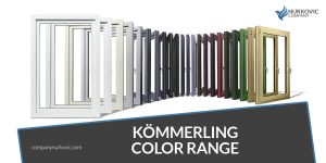 Read more about the article KÖMMERLING Range of Colors